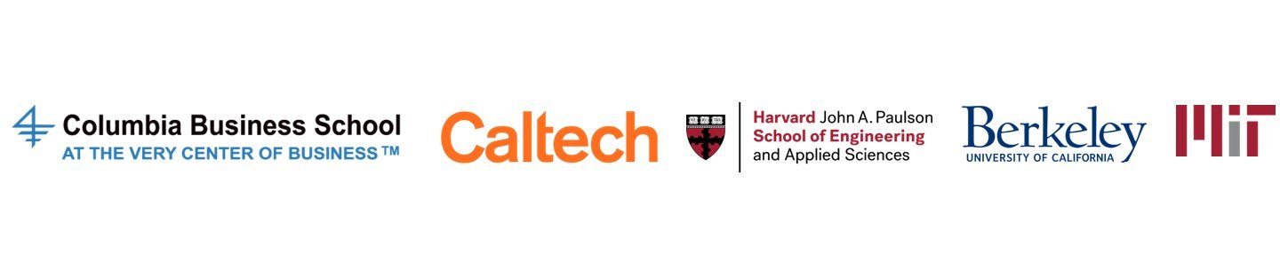 Training logos